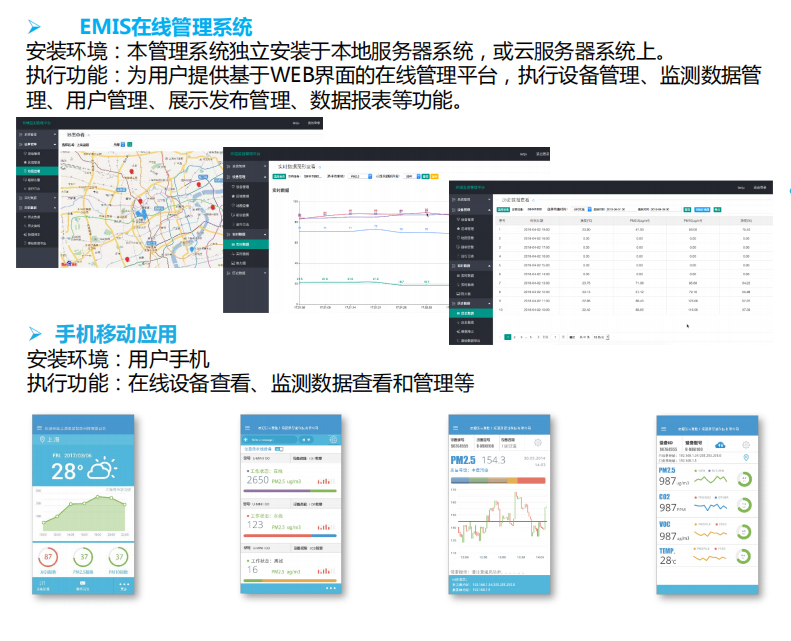 環境空氣質量監測系統軟件(jiàn)